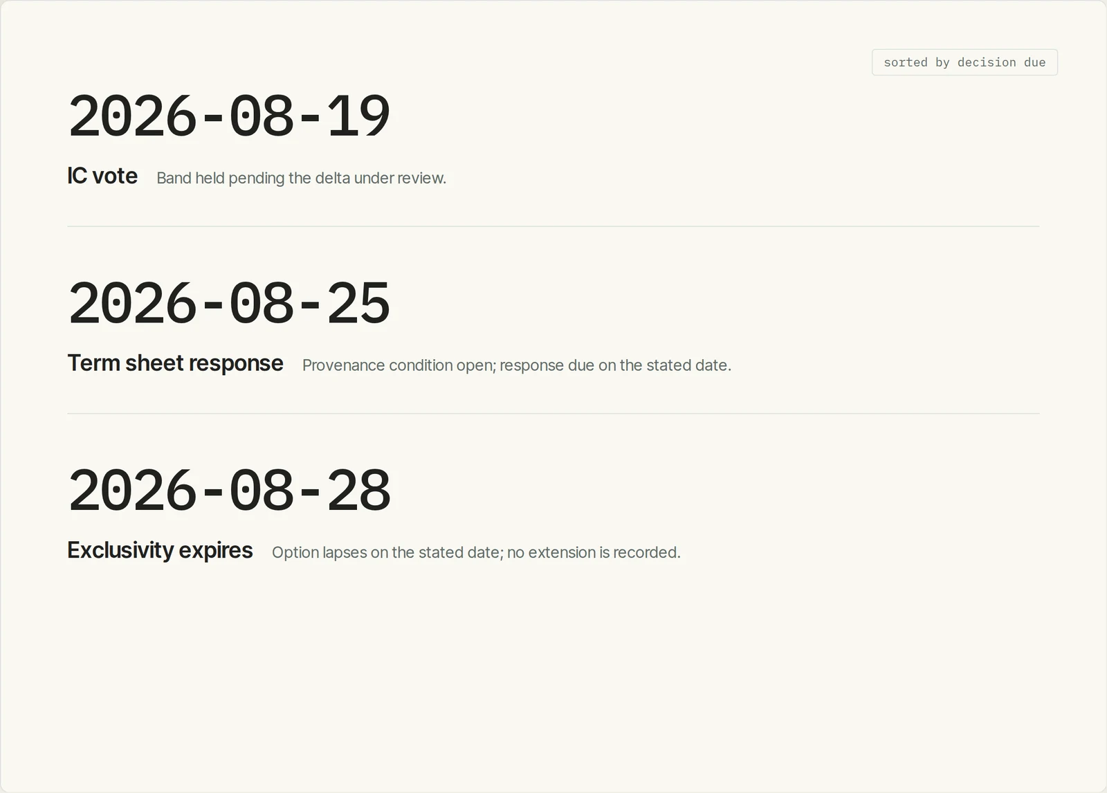 Triage on decision clocks - sorted by the decision that falls first