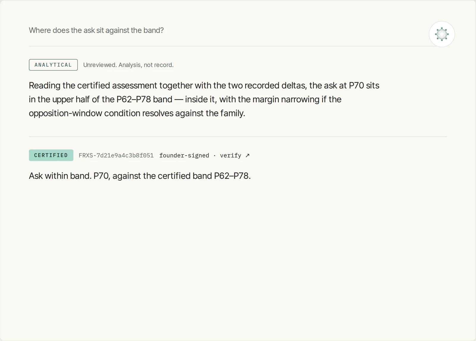 The same question answered twice - analytical unreviewed, certified and signed